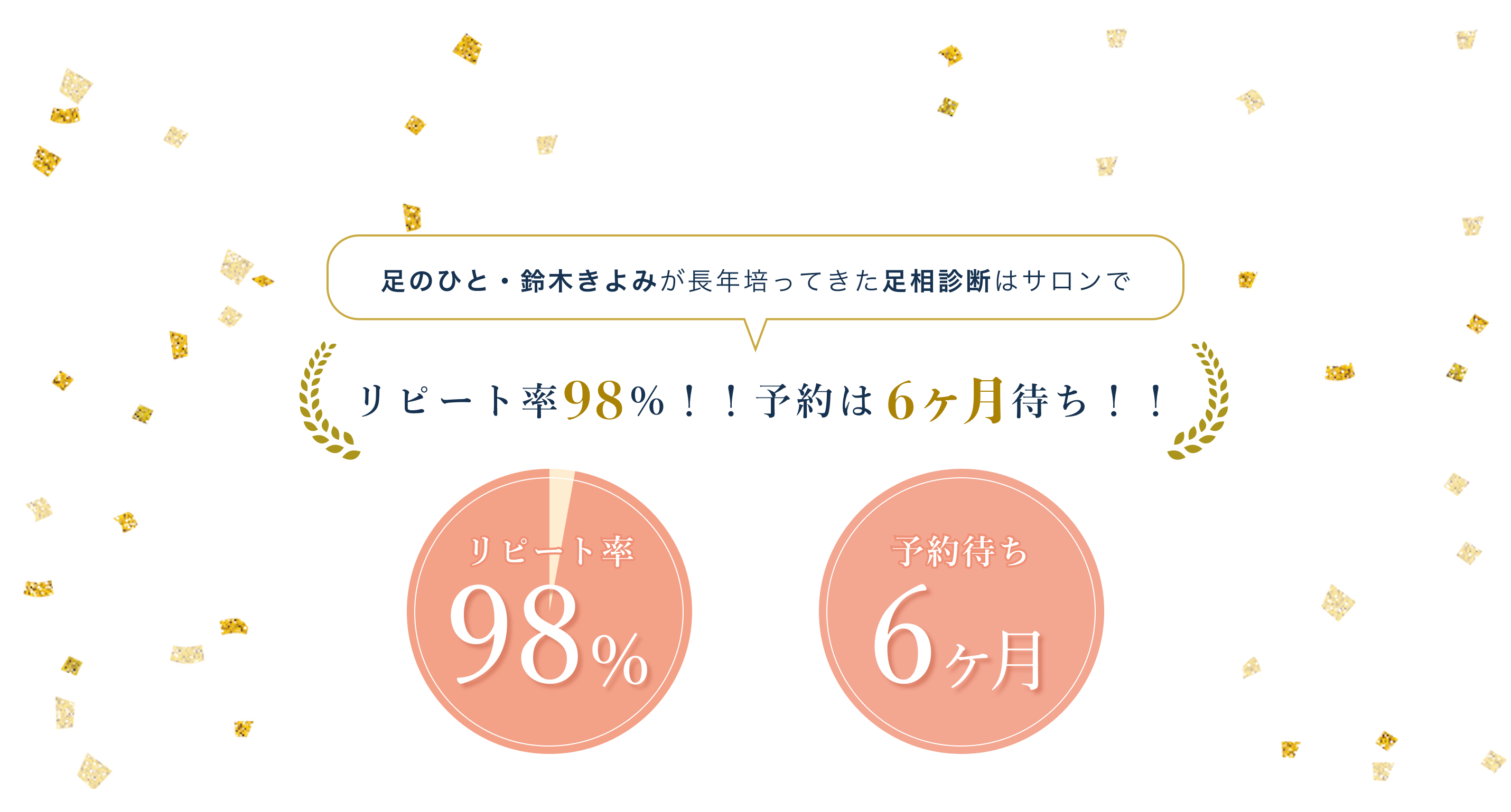 足のひと・鈴木きよみが長年培ってきた足相診断はサロンでリピート率98%!!予約は6ヶ月待ち!!
